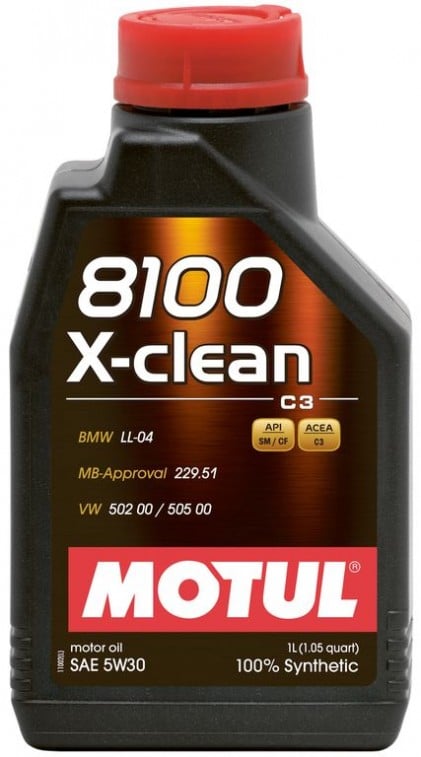 Motul