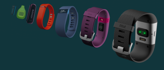 Fitbit product lineup