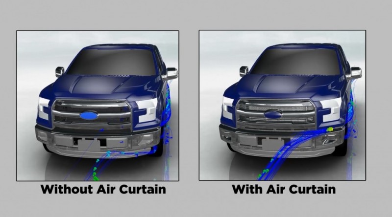 aircurtains-f150