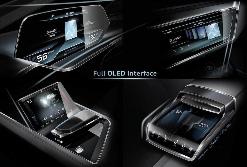 Source: Audi