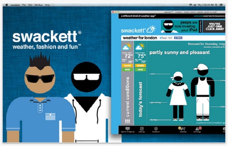 Swackett