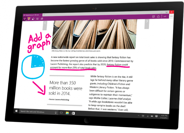 Web Note in Microsoft Edge on Windows 10