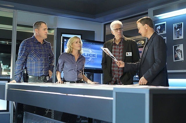 CSI: Criminal Scene Investigation