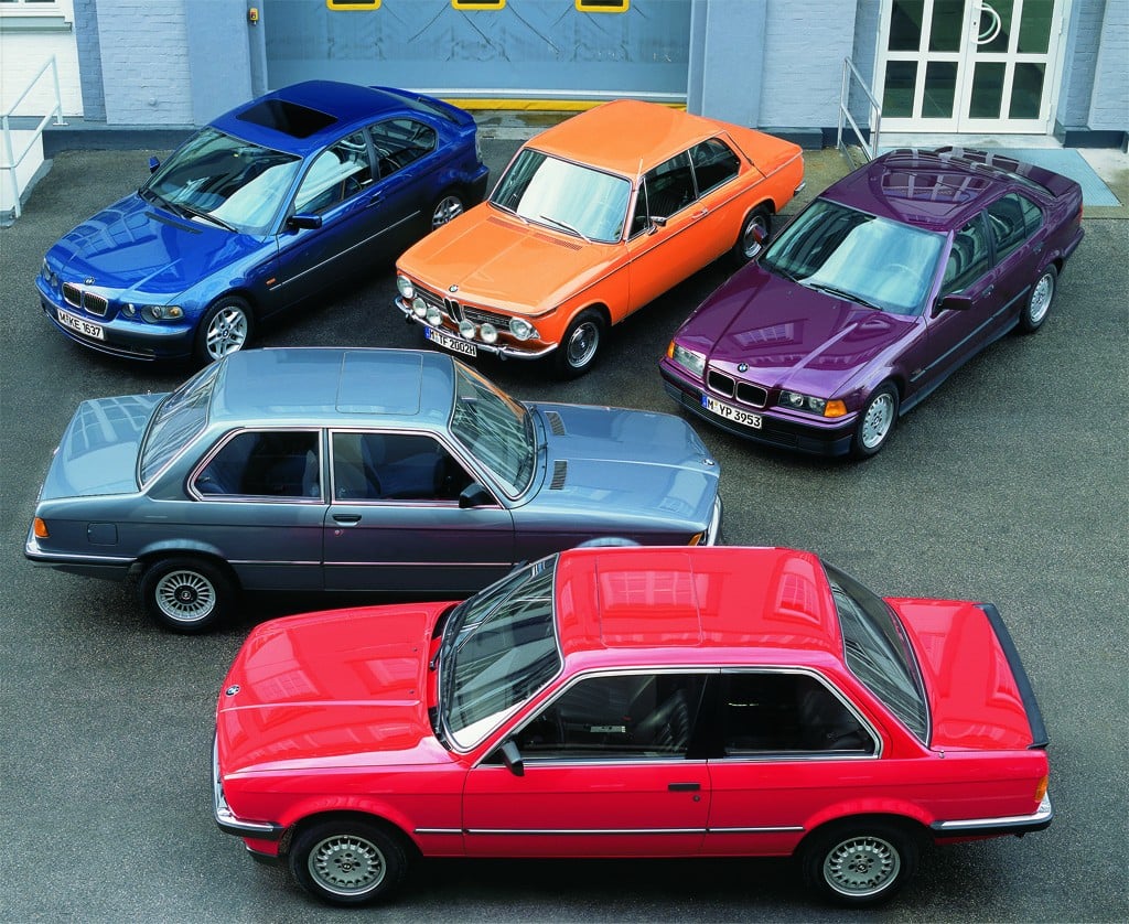 Source: BMW
