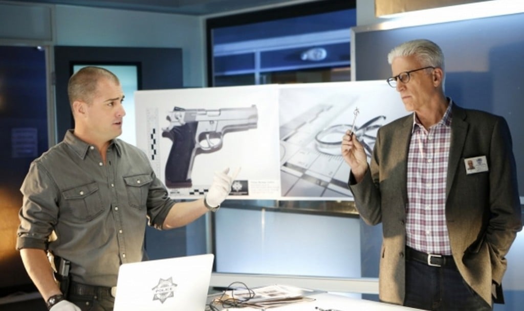 CSI CSI