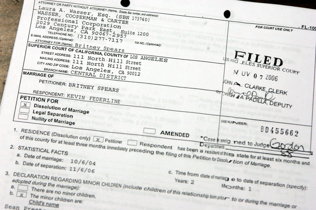 divorce papers