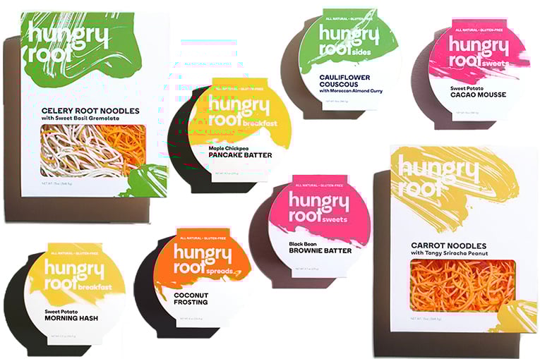 Hungryroot