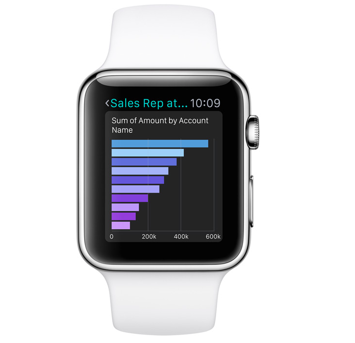 Native apps for Apple Watch with watchOS 2