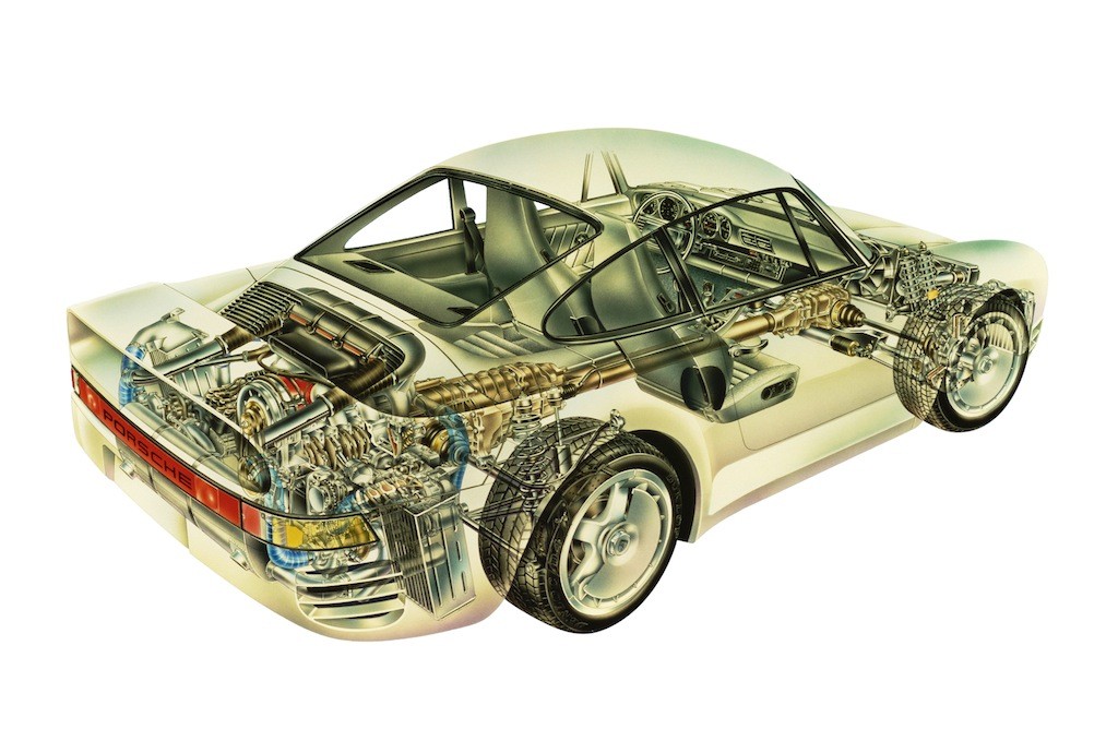 Source: Porsche