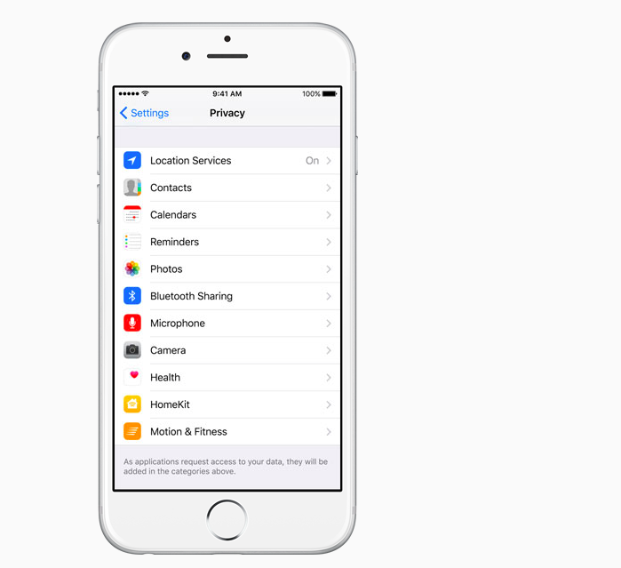 Privacy controls in iOS 9