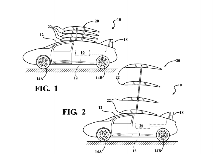Source: U.S. Patent Office