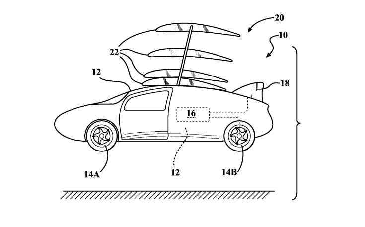 Source: U.S. Patent Office