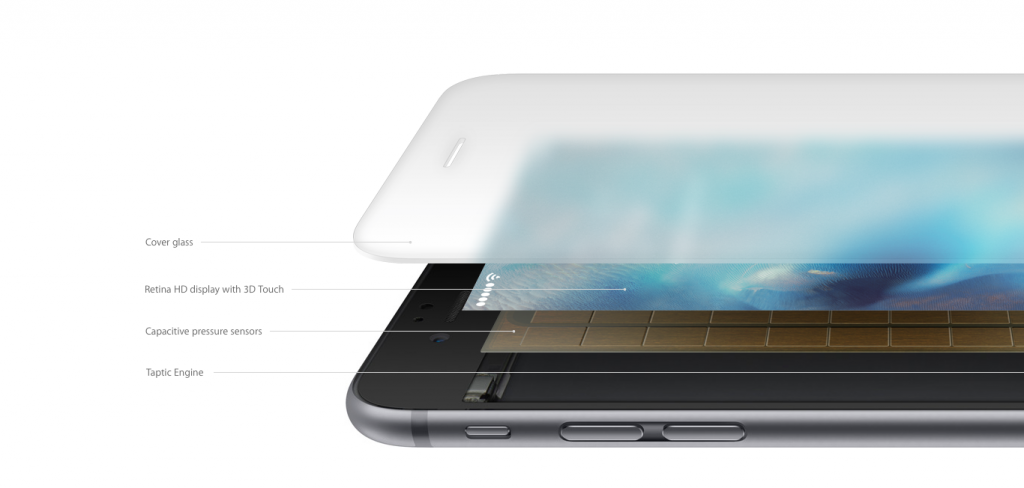 iPhone 6s display with 3D Touch