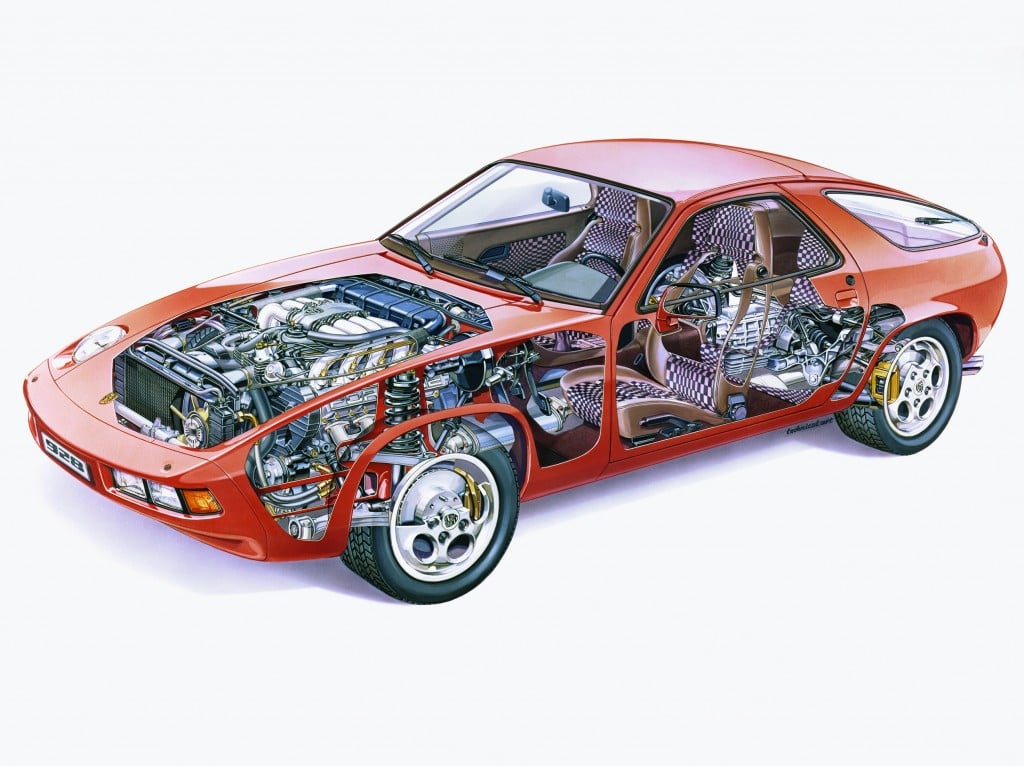 Porsche