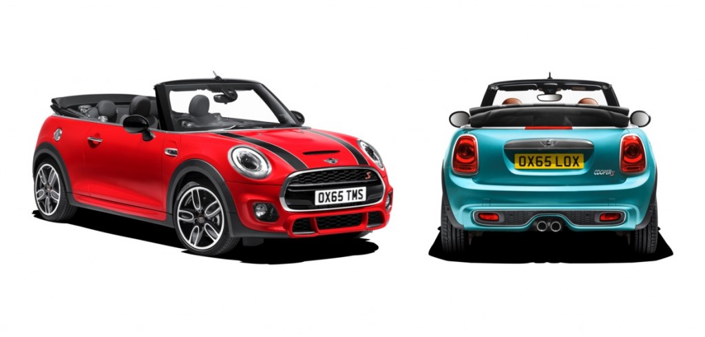 Source: Mini