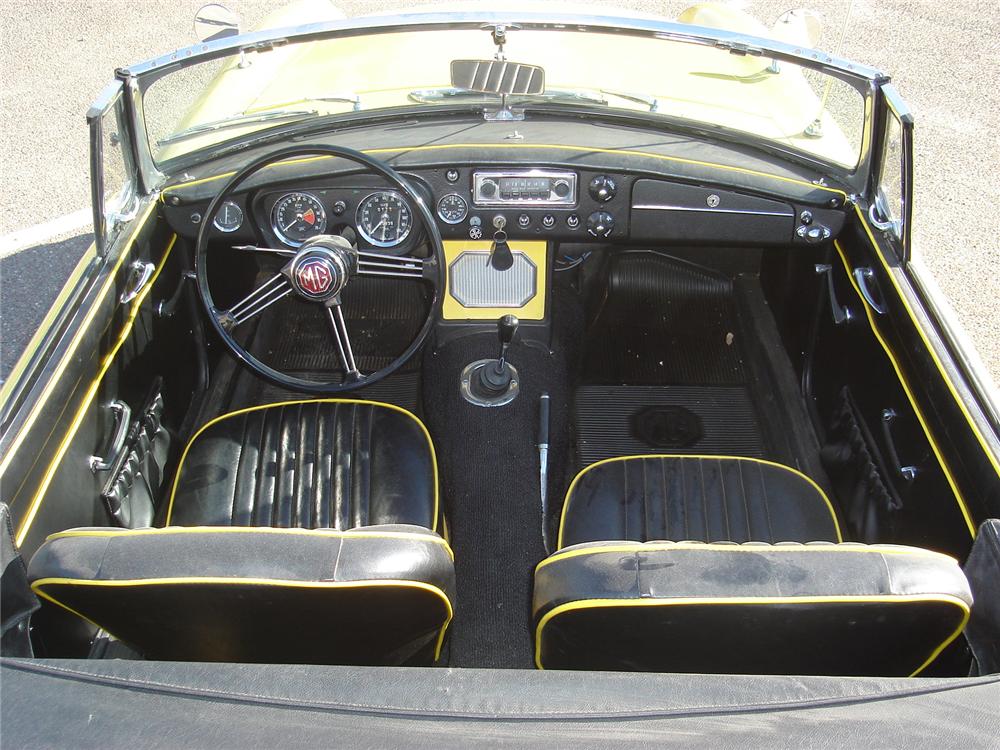 Source: Barrett Jackson