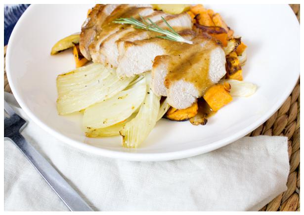 Dijon Pork Chops