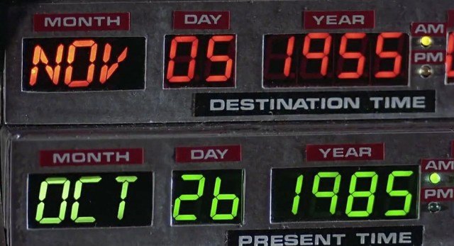 'Back to the Future'