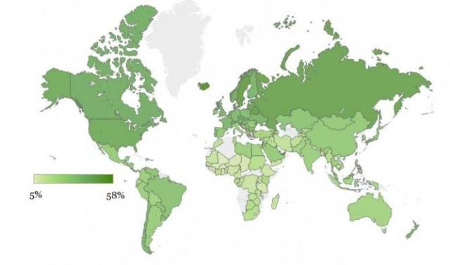 Source: Gallup