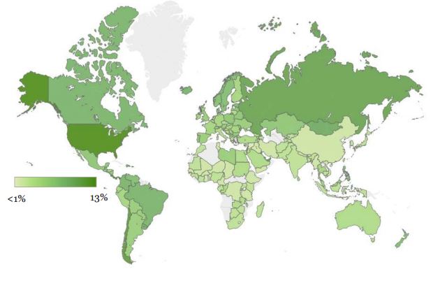 Source: Gallup