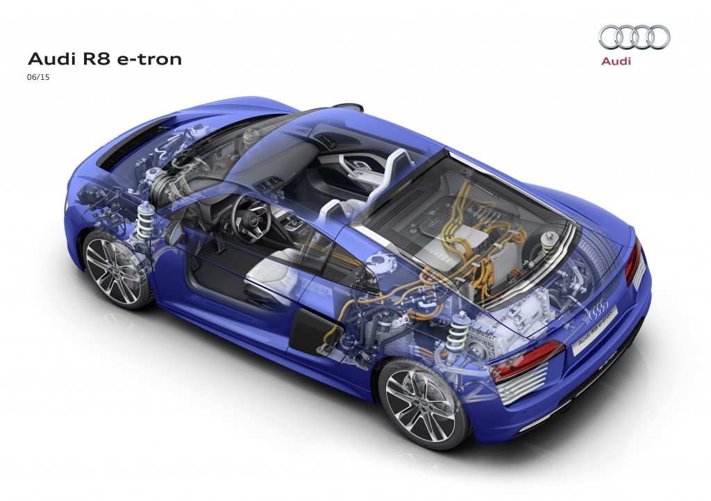 Source: Audi