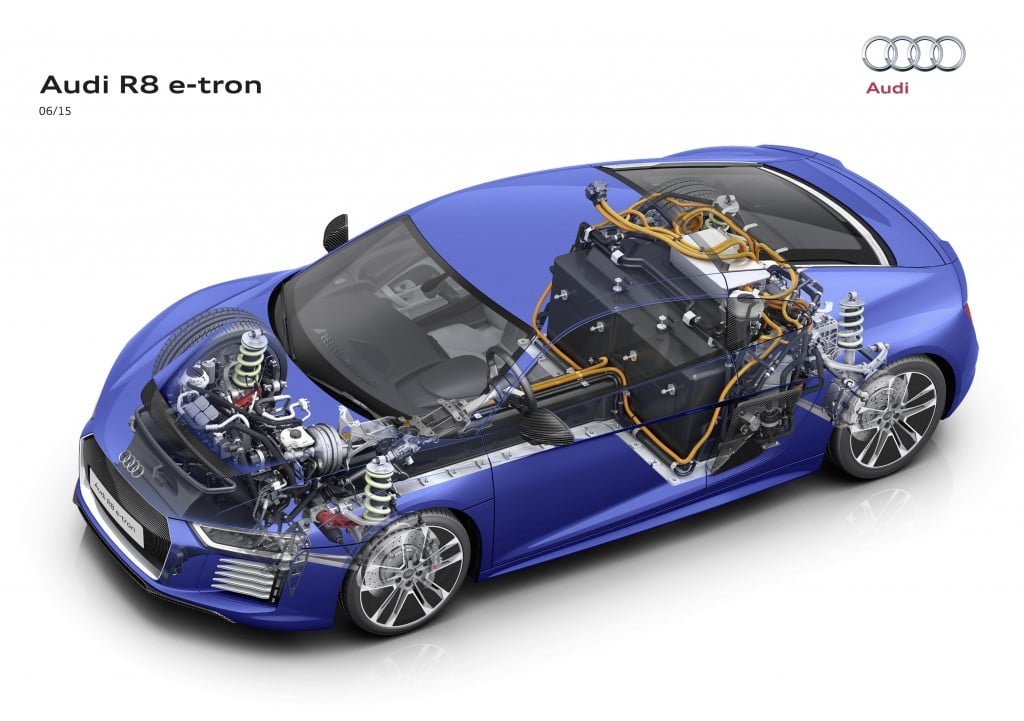 Source: Audi