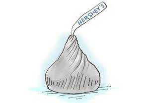 hershey