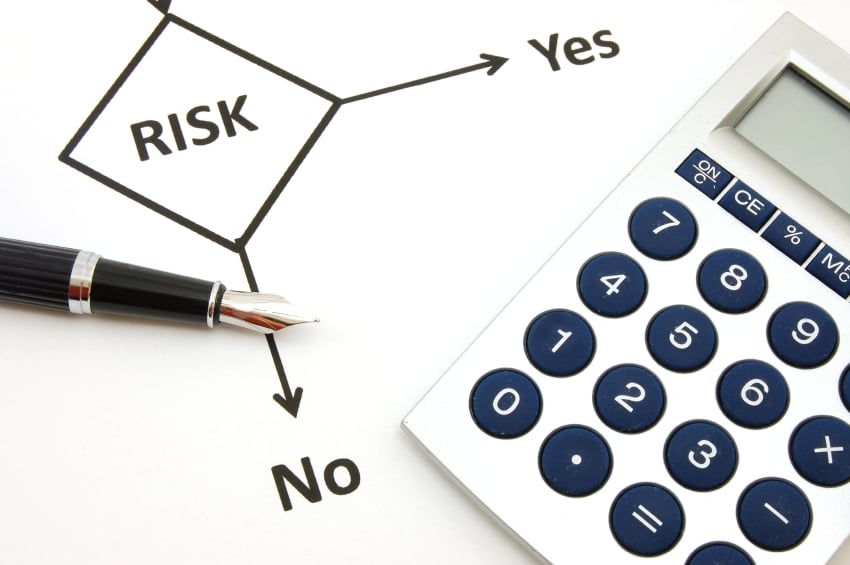 A risk assessment chart