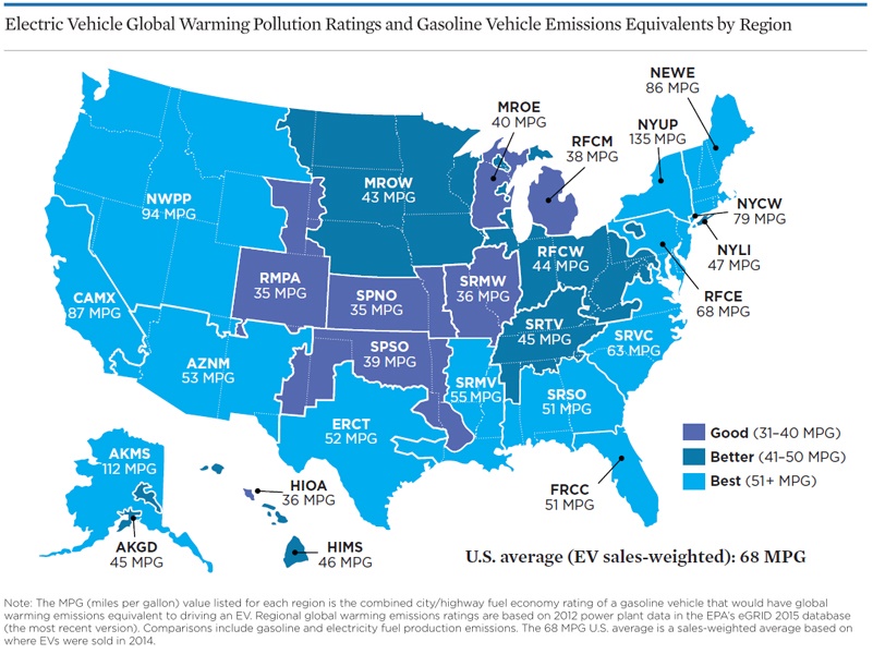 vehicles-m-emissions-map-with-notes