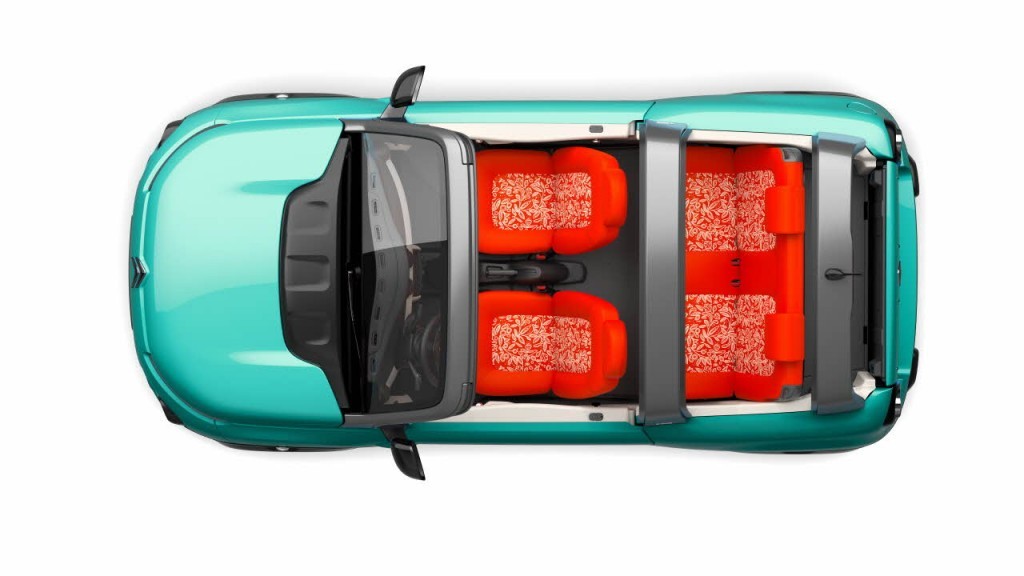 Source: Citroën