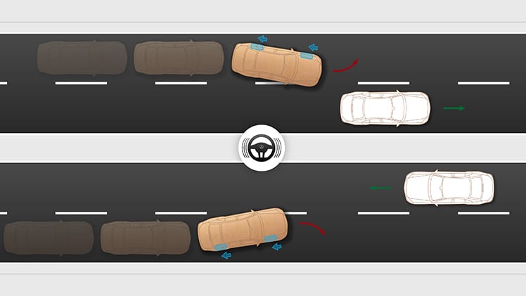 Mercedes-Benz Active Lane Keeping Assist