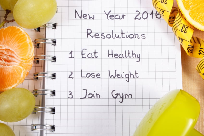 resolutions, goals