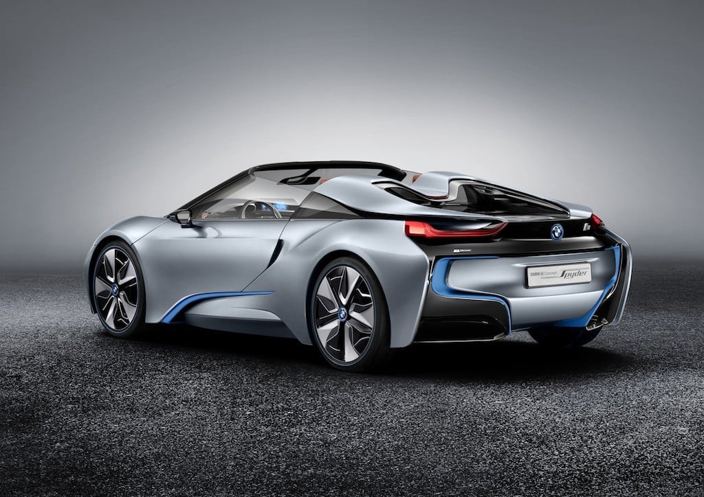 Source: BMW