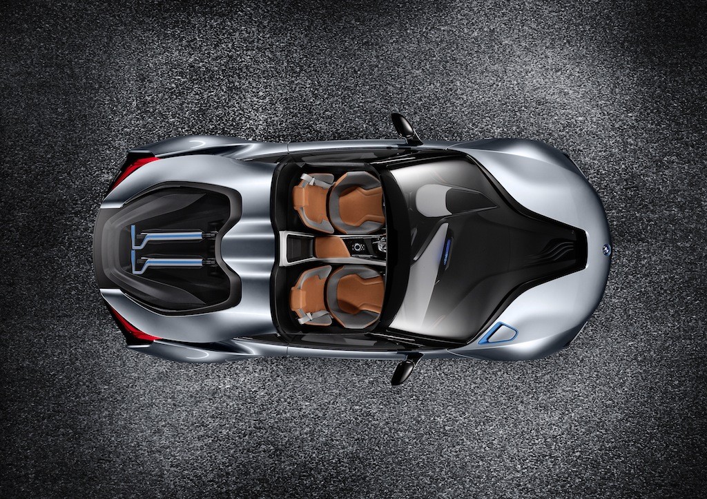 Source: BMW