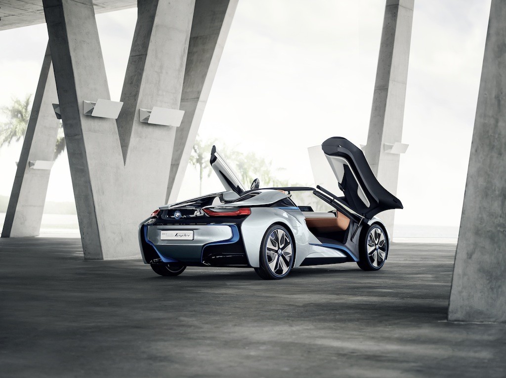 Source: BMW