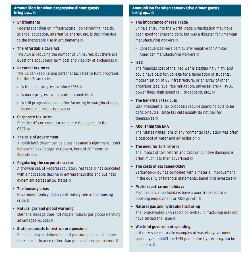Source: JP Morgan
