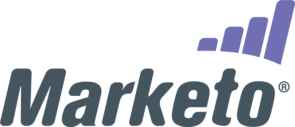 Source: Marketo