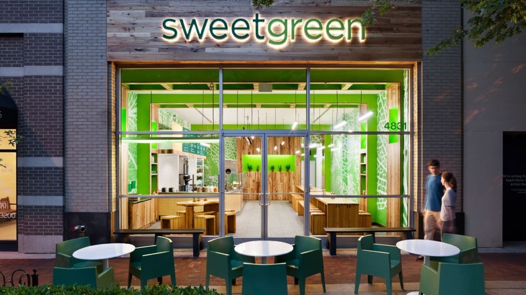 Sweet Green