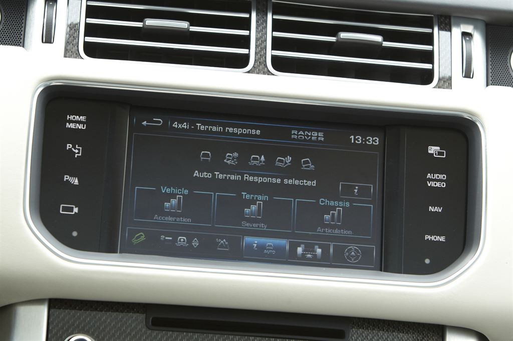 2016 Range Rover Autobiography Review: Still the World's Best