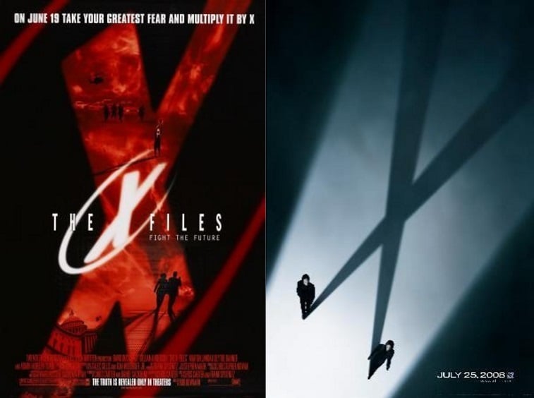 Source: Twentieth Century Fox Film Corporation