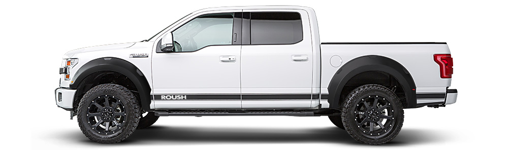 Source: ROUSH Performance Products, Inc.