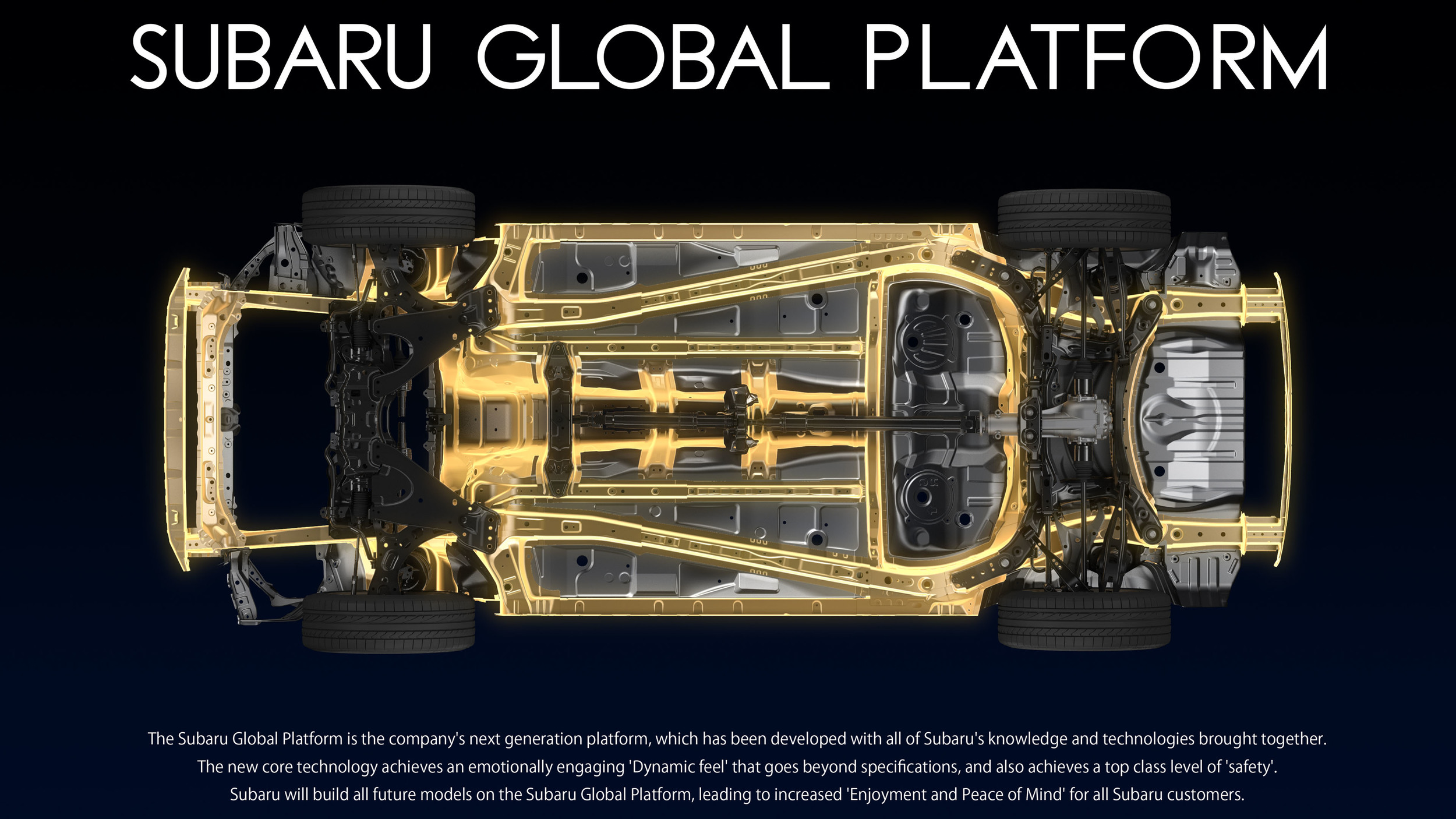 subaru-global-platform-006-1