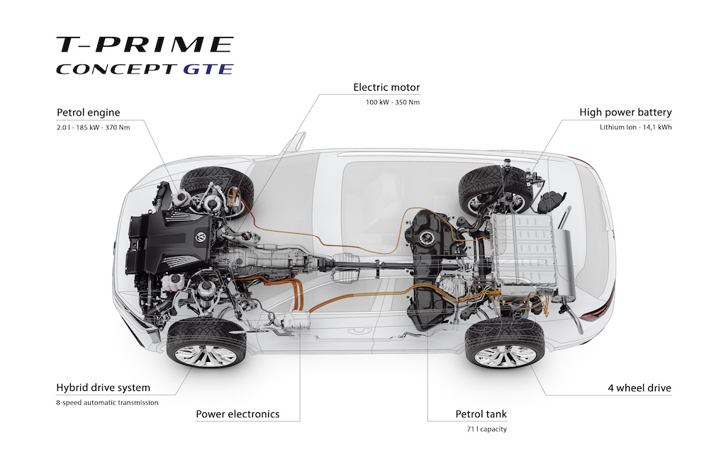 Volkswagen T-Prime GTE