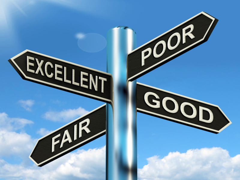 Signpost showing Excellent, Poor, Fair and Good
