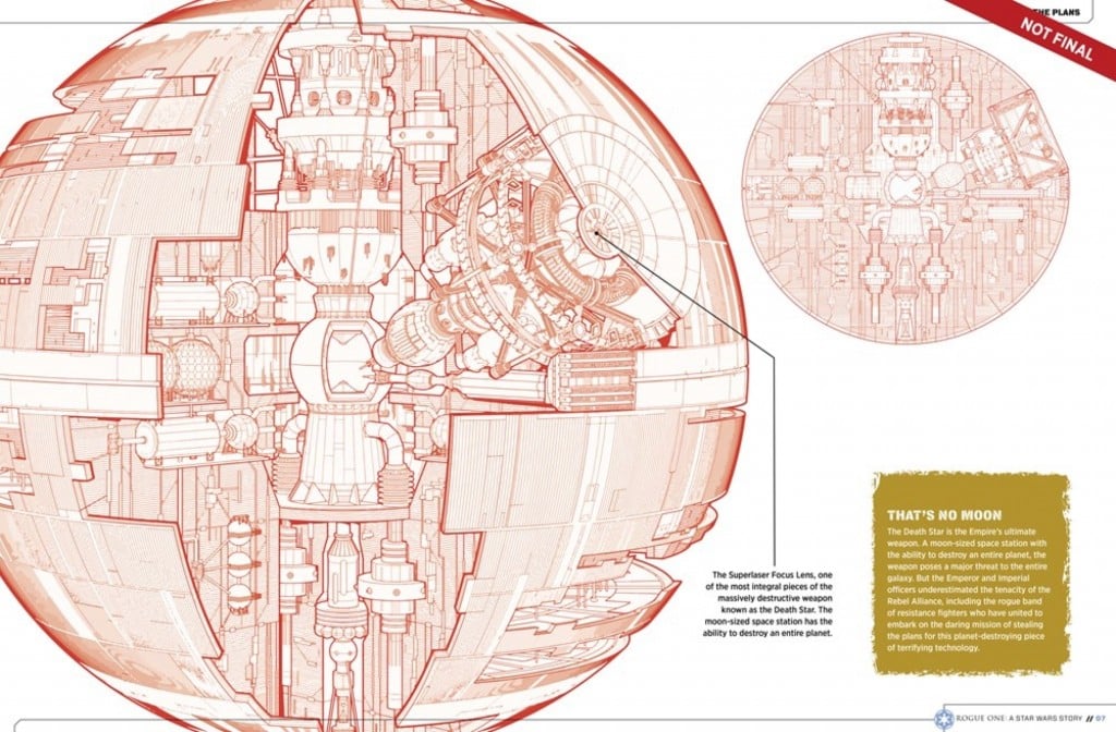 Death Star - Star Wars: Rogue One