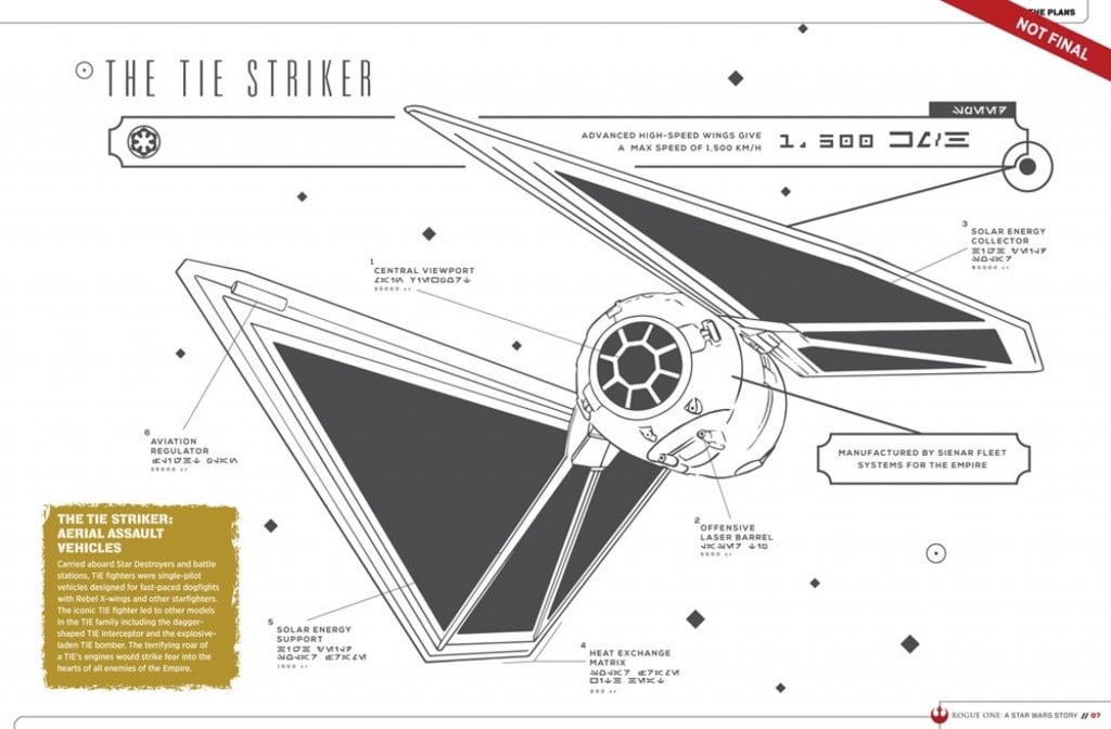TIE striker - Rogue One Star Wars