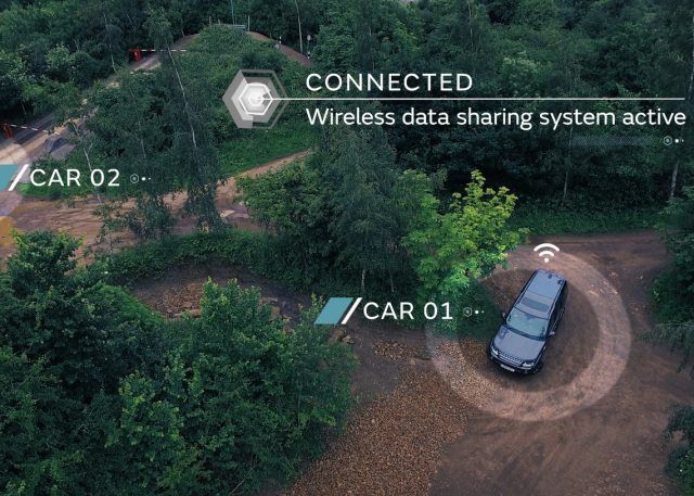JLR self-driving technology