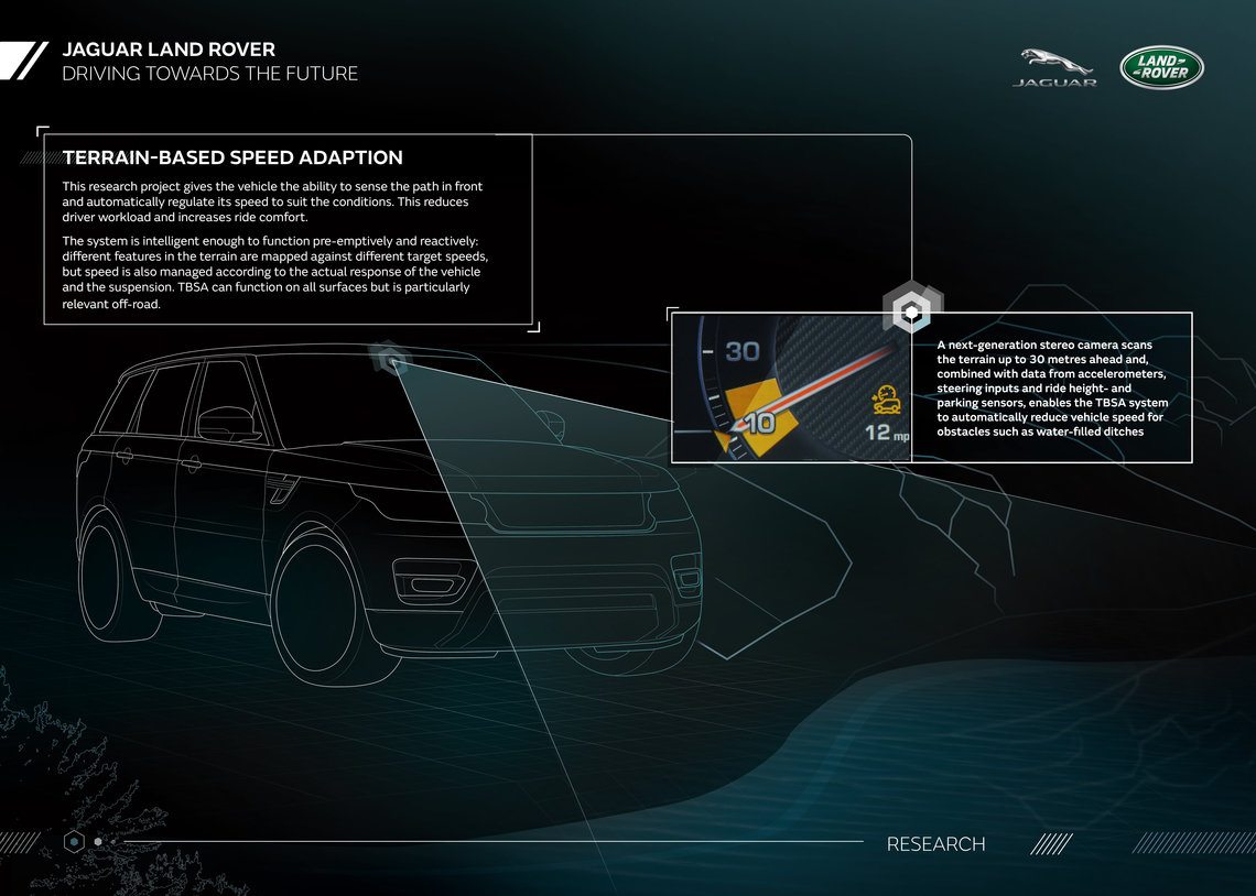 Land Rover autonomous driving off-road