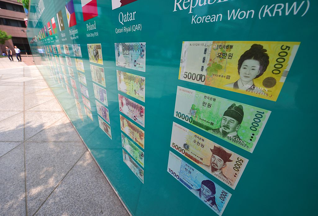 korean won