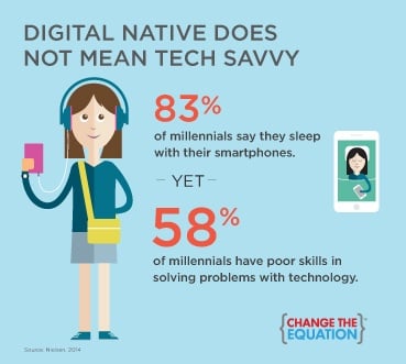 digital native tech savvy